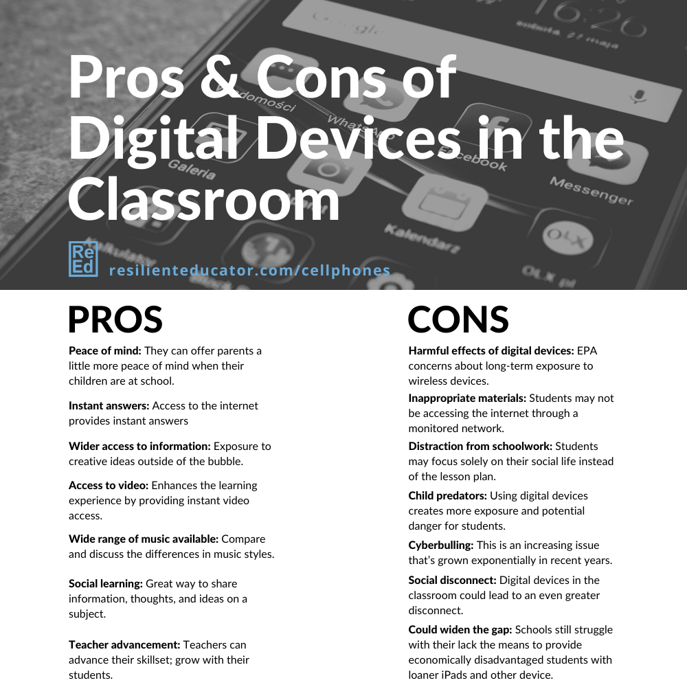 Pros and Cons Debating the Usage of Digital Devices in the Classroom