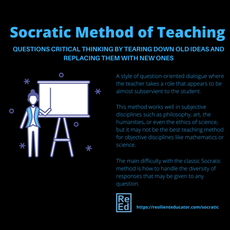 Socratic Method Of Teaching: Pros And Cons | Resilient Educator