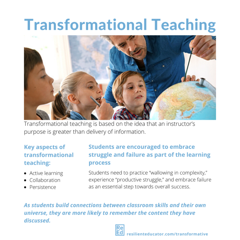 essay about the transformation of education begins with teachers