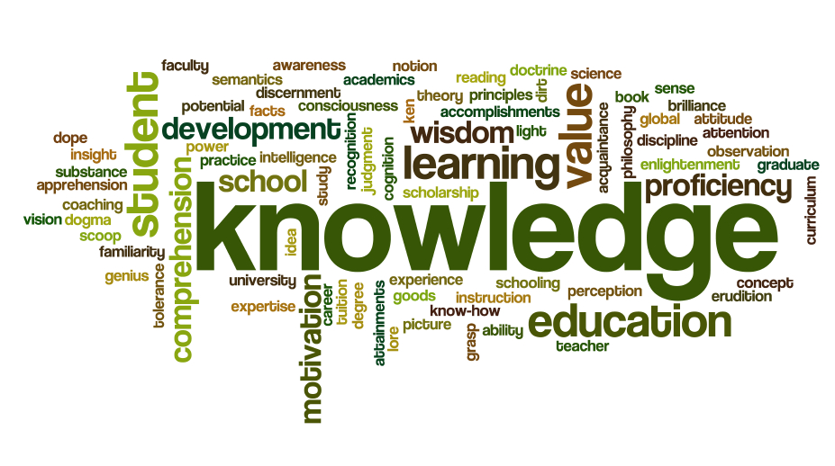 Revising With Pictures: How Word Clouds Help Students Become Better Writers