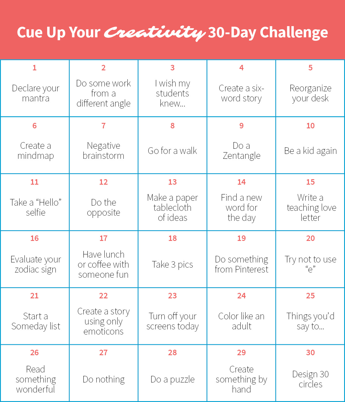 Cue Up Your Creativity: 30-Day Challenge | Resilient Educator