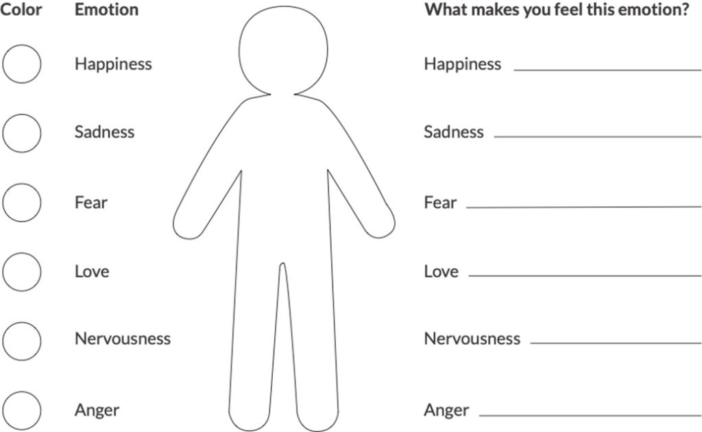 Student Activity: Mind-Body Connector | Resilient Educator