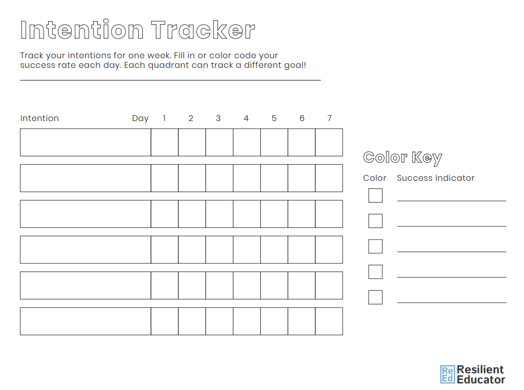 Download These Journaling Templates | Resilient Educator