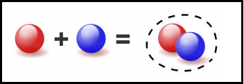One ball plus one ball equals two balls in a math is fun demonstration 