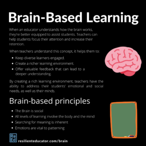 When an educator understands how the brain works, she is better equipped to assist his students in several ways. She can help students focus their attention, which will increase their retention.