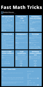 Fast math tricks infographic. Learning techniques on how to do math quickly can help students develop greater confidence in math, improve math skills and understanding, and excel in advanced courses. Add large numbers. Subtract 1,000. Multiplying 5 times any number. Division tricks. Multiplying by 9. Percentage. Square a 2-digit number ending in 5. Tough multiplication. Multiplying numbers ending in zero. 10 and 11 multiplication tricks.