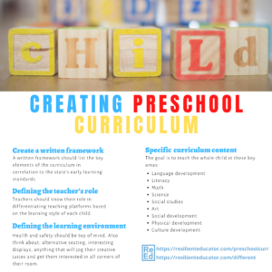 Create a written framework. Defining the teacher’s role. Defining the learning environment. Tips for specific preschool curriculum content. Have fun with it.