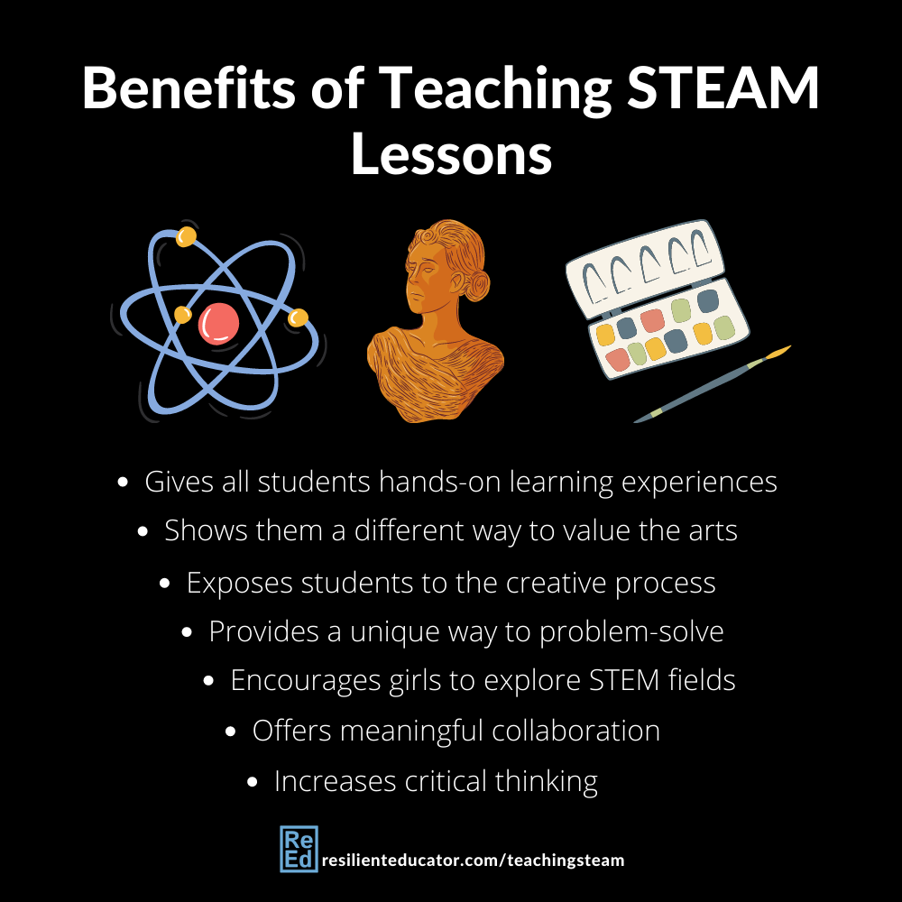 The Benefits of Teaching STEAM Lessons | Resilient Educator