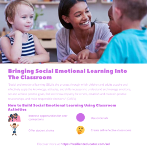 Infographic: What is social-emotional learning (SEL)? According to The Collaborative for Academic, Social, and Emotional Learning (CASEL), “social and emotional learning (SEL) is the process through which children and adults acquire and effectively apply the knowledge, attitudes, and skills necessary to understand and manage emotions, set and achieve positive goals, feel and show empathy for others, establish and maintain positive relationships, and make responsible decisions.” Copious studies show that SEL leads to extensive and positive outcomes for students. One group of researchers (Kautz, Heckman, Diris, Bas ter Weel, & Borghans, 2014) found that SEL “increases high school graduation rates, postsecondary enrollment, postsecondary completion, employment rates, and average wages.” How to build social emotional learning using classroom activities: Increase opportunities for peer connections; use circle talk; offer student choice; create self-reflective classrooms.