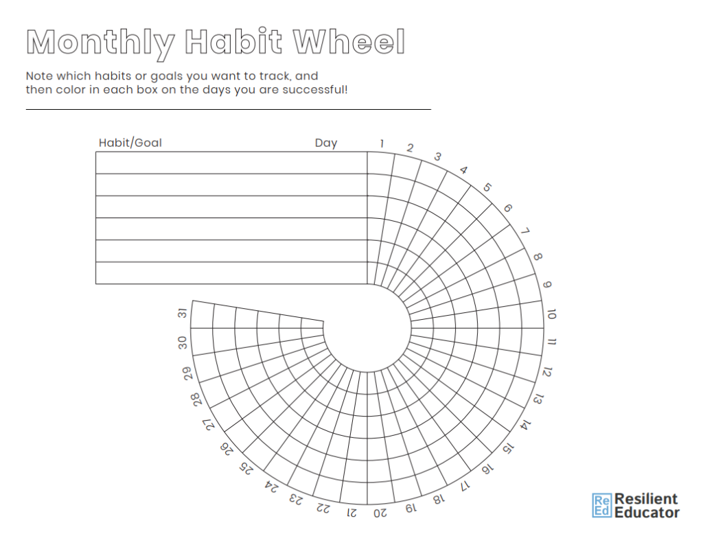 Journal Template - Monthly Habit Wheel