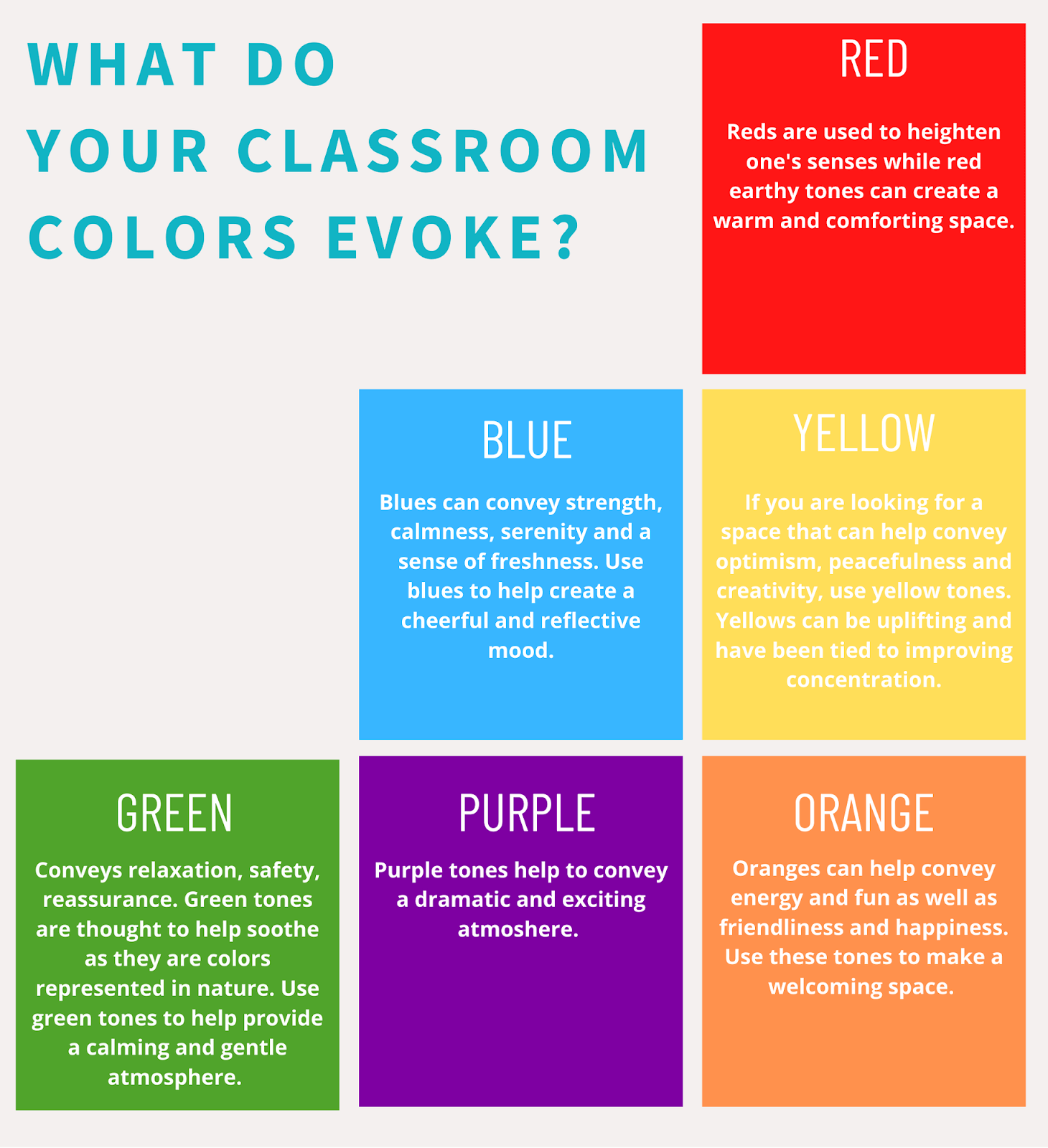 Classroom Design Setup and Color Psychology  Resilient Educator
