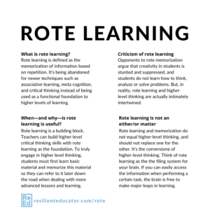 Rote learning is defined as the memorization of information based on repetition. The two best examples of rote learning are the alphabet and numbers. Slightly more complicated examples include multiplication tables and spelling words. At the high-school level, scientific elements and their chemical numbers must be memorized by rote. And, many times, teachers use rote learning without even realizing they do so.